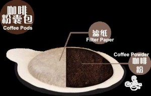 coffee-pods