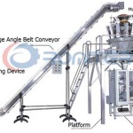 Net Bag Packing Plant for Fruit & Vegetable