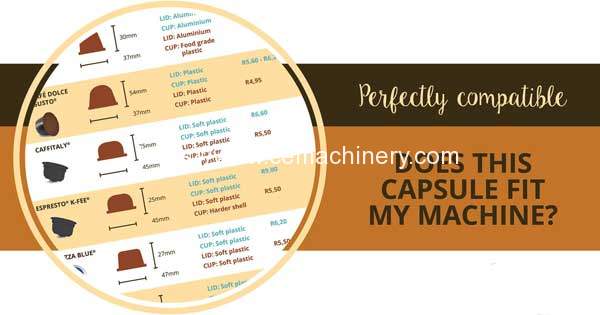 How to Choose Capsules for Your Coffee Machine?