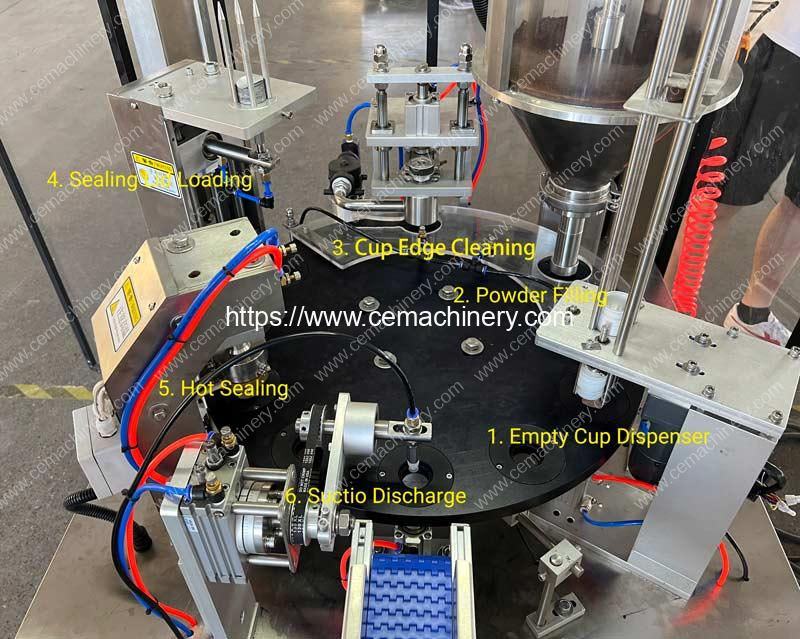 Internal-Structure-of-Rotary-Coffee-Capsules-Filling-Sealing-Machine-2023
